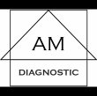 amdiagnostic